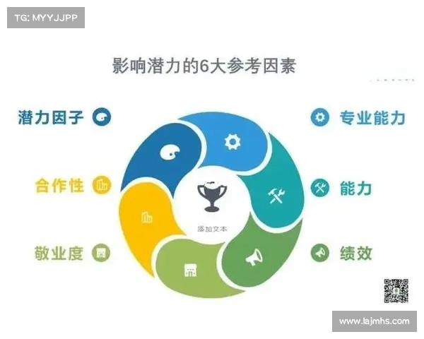 法网女单冠军斯瓦泰克商业价值分析与未来发展潜力评估